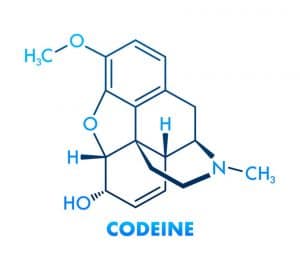 Codeine Addiction
