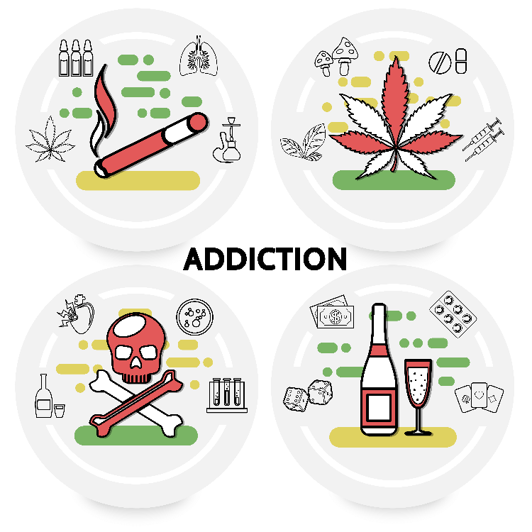 Array of Addictions